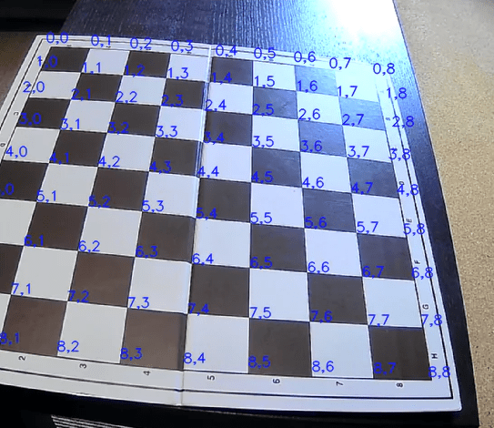 Online-Schach mit digitalen Brettern im Test