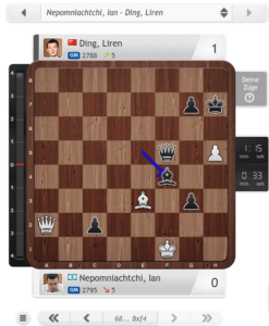 Endstellung der letzten Partie zwischen Nepo und Ding. Quelle: Chess24